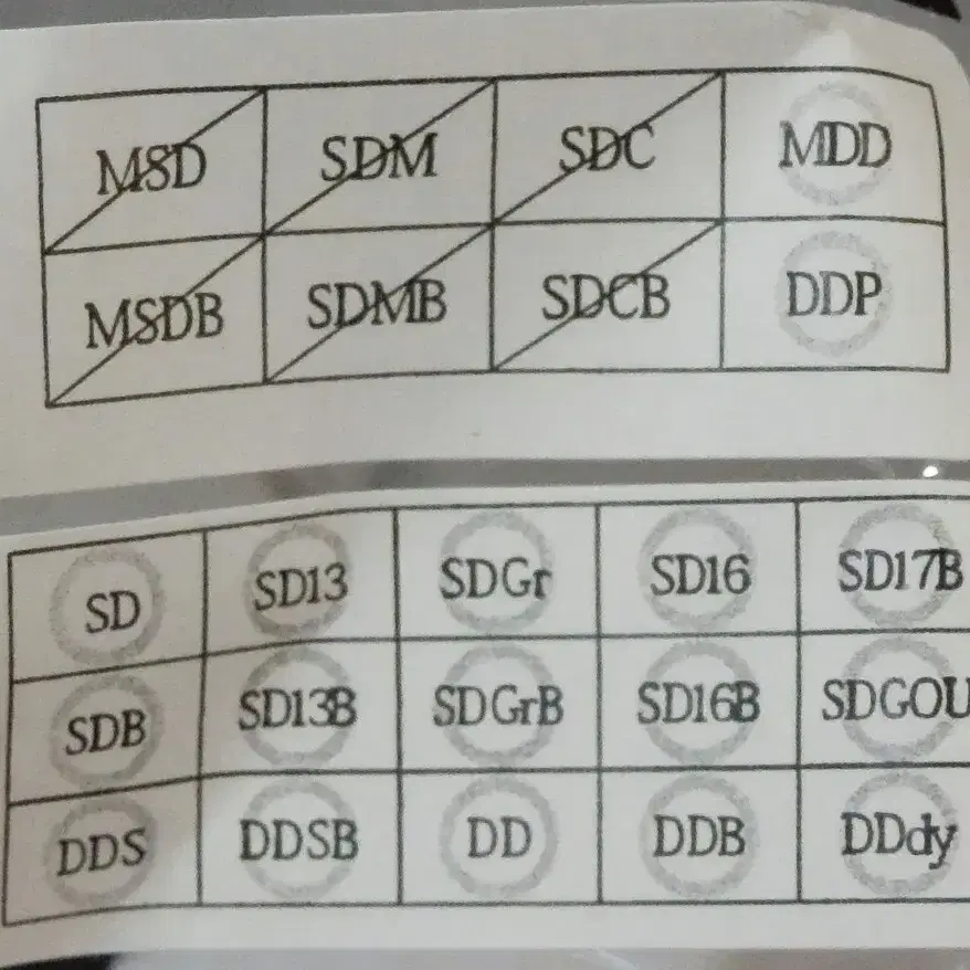 2번째 상품 이미지