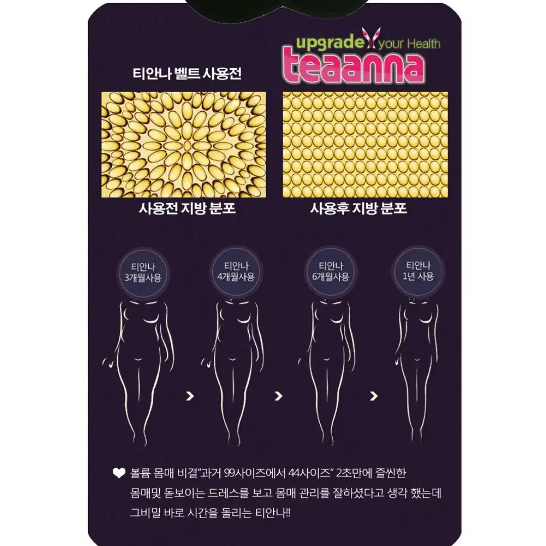 [쉿!비밀]개미허리 허리다이어트 티안나 라인매직벨트