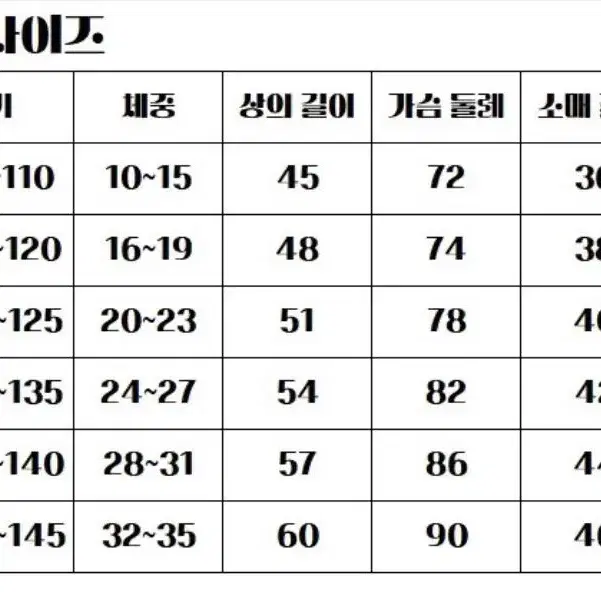 12호 새상품) 폼폼푸린잠옷 파자마 유아동파자마 유아동잠옷