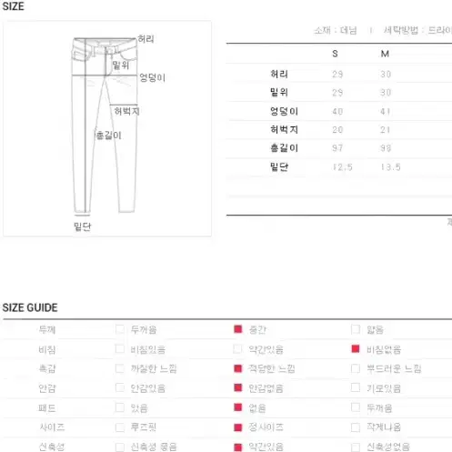 [세일] 모코블링 하이웨스트 데님 스키니