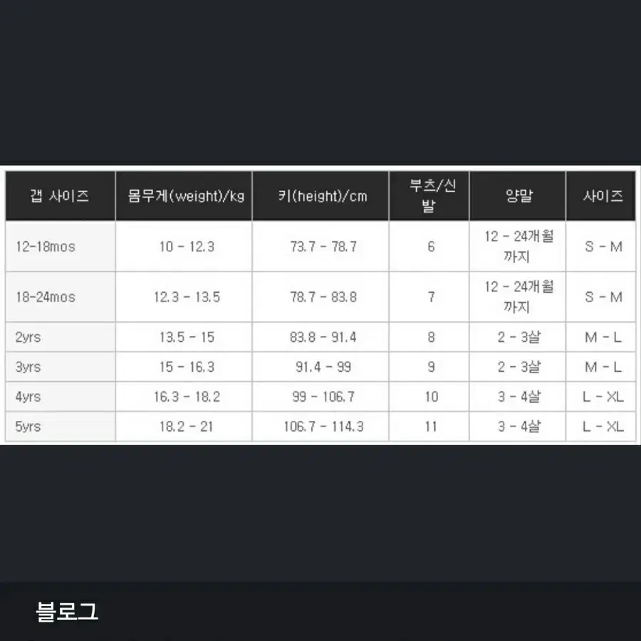 [알 수 없음] 베이비갭원피스