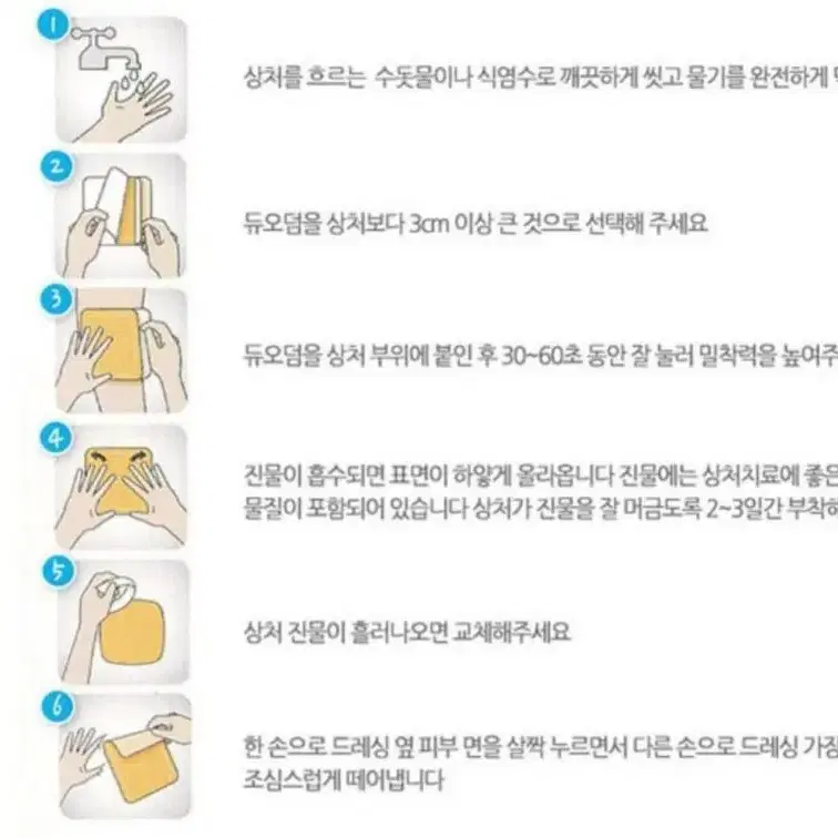 상처재생 테이프