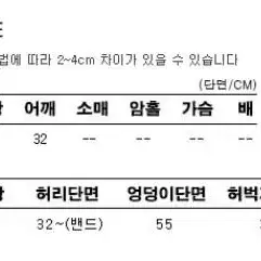 바캉스 여자상하의