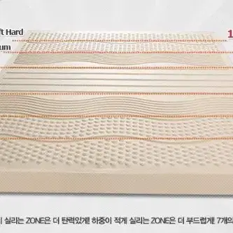 새상품 이벤트7존라텍스매트리스 겉커버,속커버무료증정 무료배송 여름커버