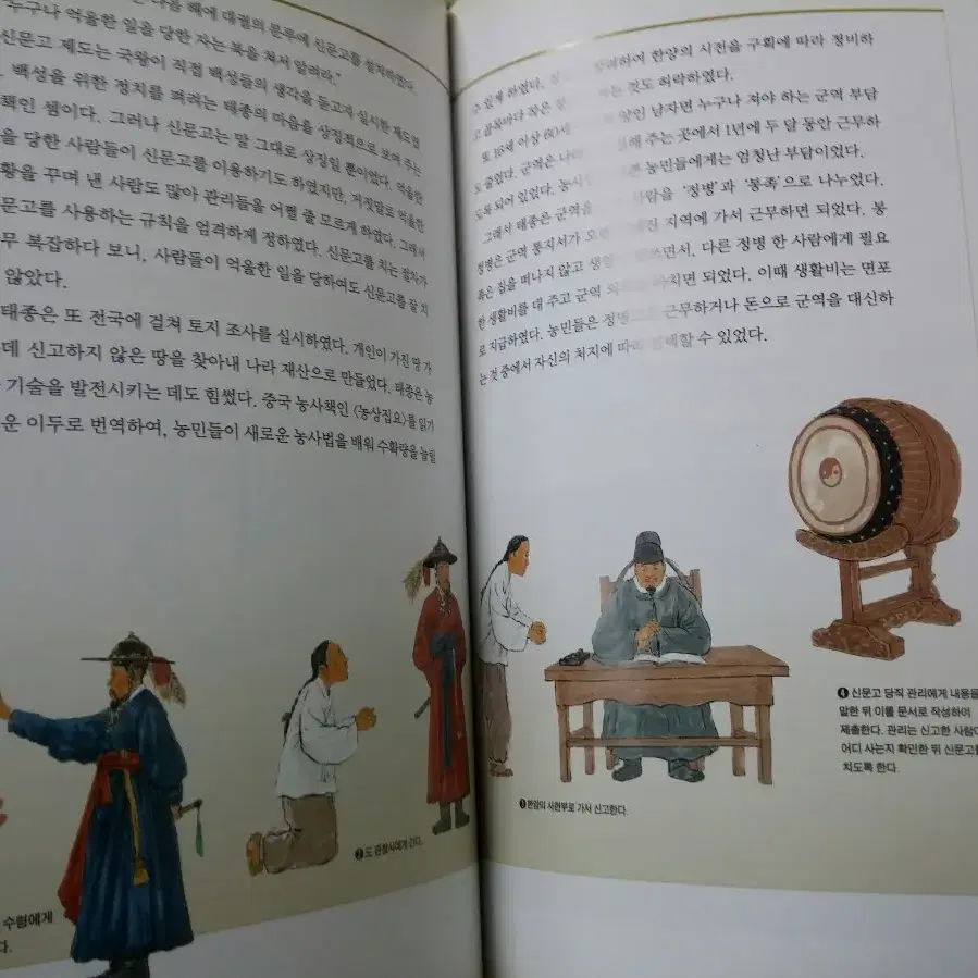 *한솔교육)테마한국사 전42권