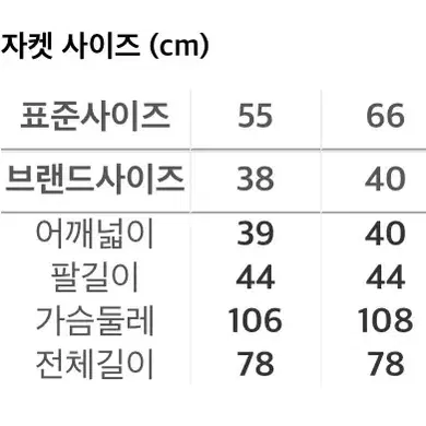 마리끌레르 프린트 롱자켓(새상품)