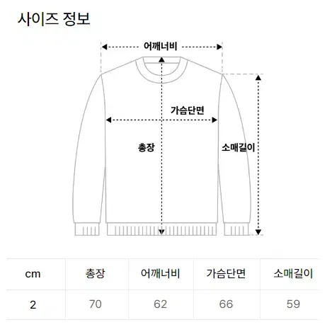 [정품] 비오템옴므 아쿠아파워 젤 클렌저 125ml(새제품)