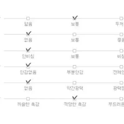 [세일] 립합 슬림 데미지 부츠컷