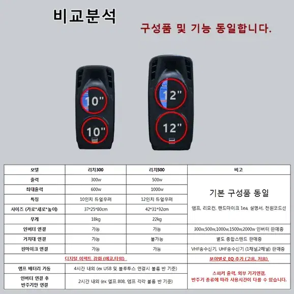 리치시리즈색소폰이동식휴대용충전식앰프이벤트행사강의공연버스킹