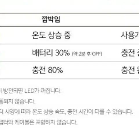 교신불가 무선 고데기 보라 올리브영 교신X