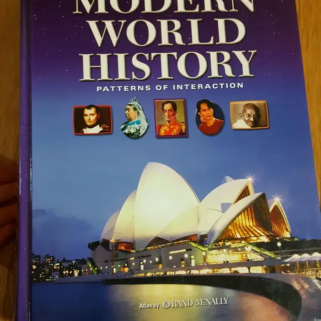 Modern World History