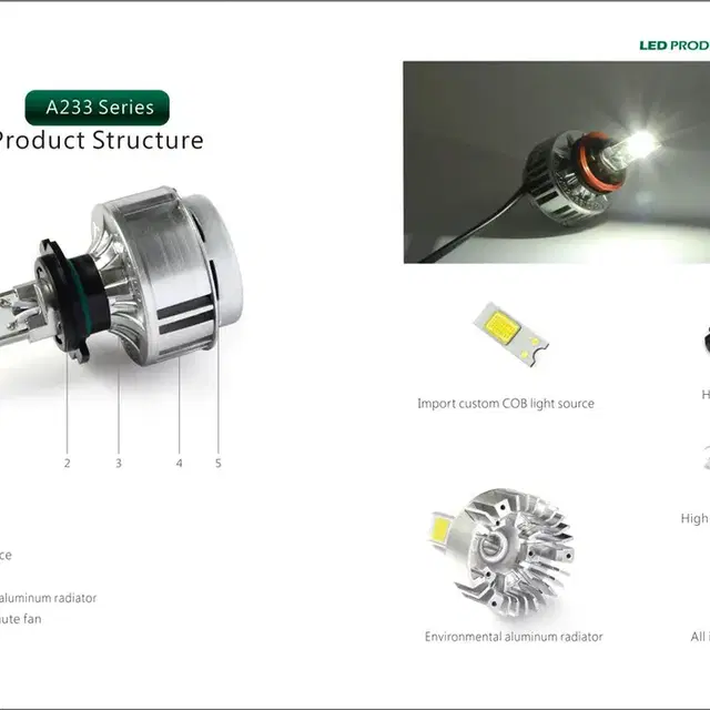 LED H7 헤드 라이트 66W 6000lm 6000k