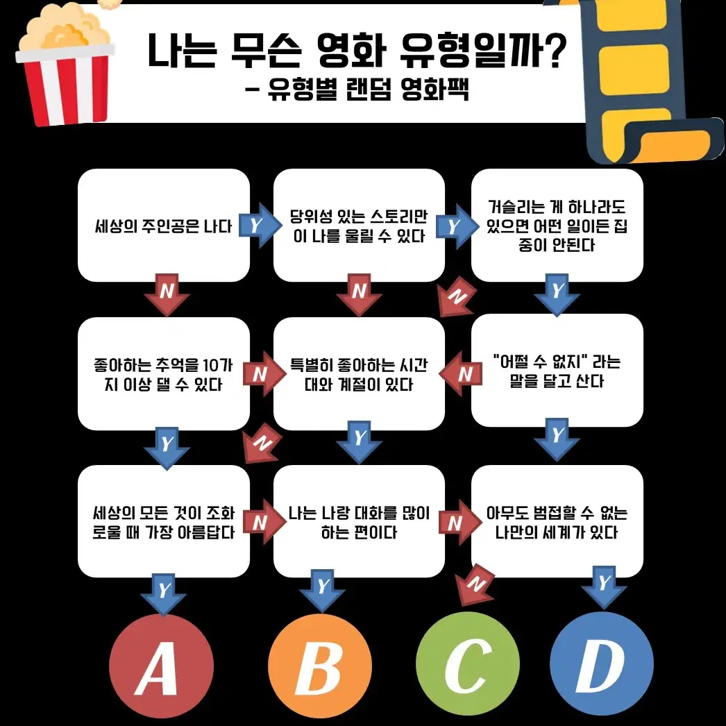 (덤 폭탄) 영화 스티커 400장 이상 만원!