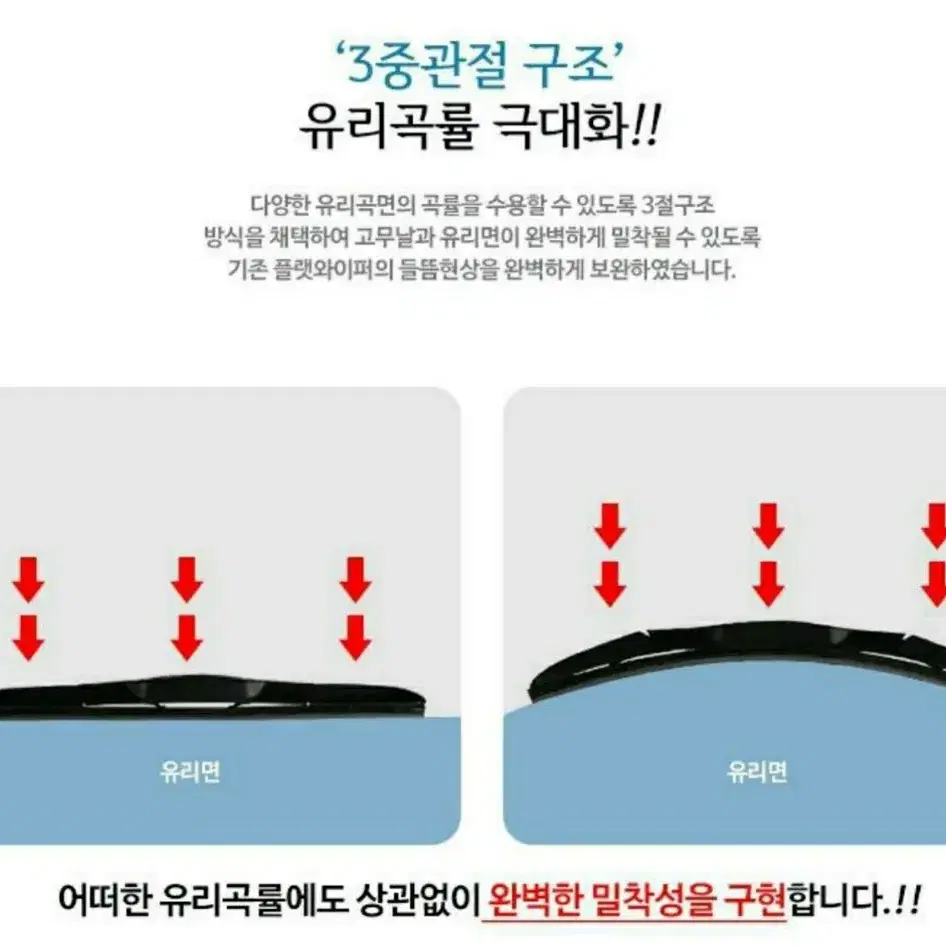 하이브리드와이퍼 자동차와이퍼 와이퍼 자동차용품(한대분/최저가)