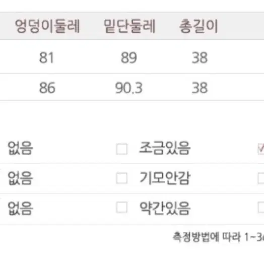 수술면치마 블랙 미니스커트 여자치마 여성치마 스판 M 밑단수술 포인트