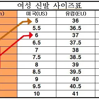 11 시카고 롤러스케이트 11