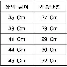 [13호] [2살부터6살까지] 유아 시카고불스 농구 유니폼 조던