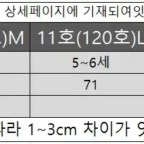 140호 150호 세일 선잇는 스키니 청바지 163