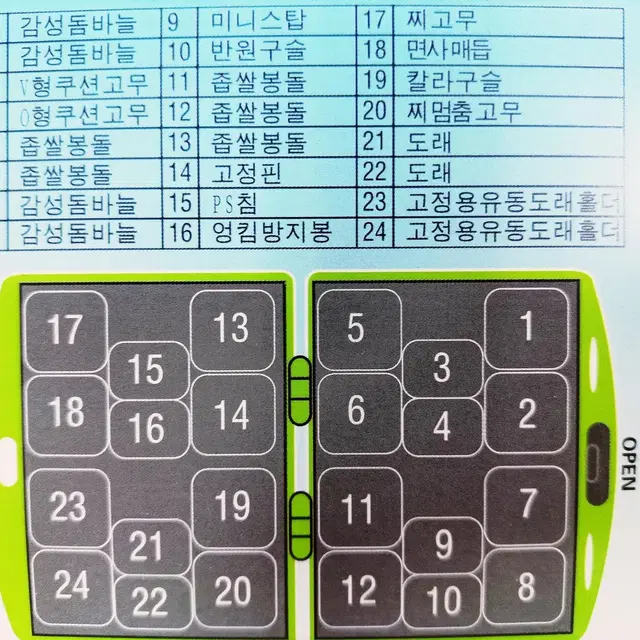 (451번)낚시소품24종+테클박스