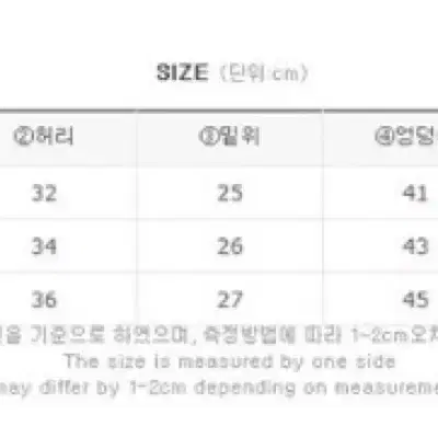 업타운홀릭 오버롤업팬츠 롤업바지 여자일자청바지 연청 데님