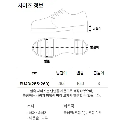 [정품] 메종 크리스찬 디올 쟈스망 데 쟝주 오드퍼퓸 125ml