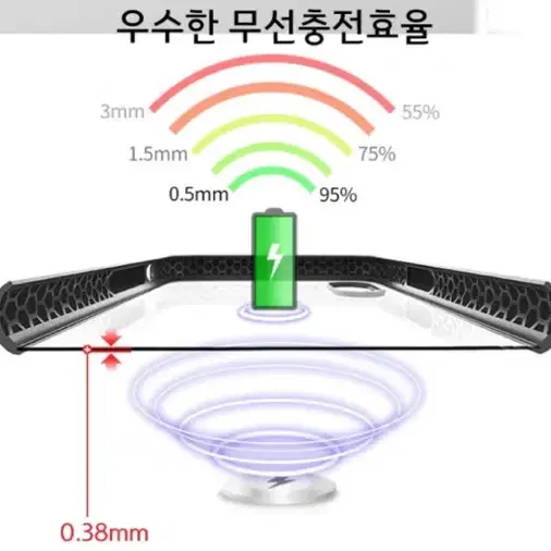 아이폰X 클리어 슬림 범퍼 케이스