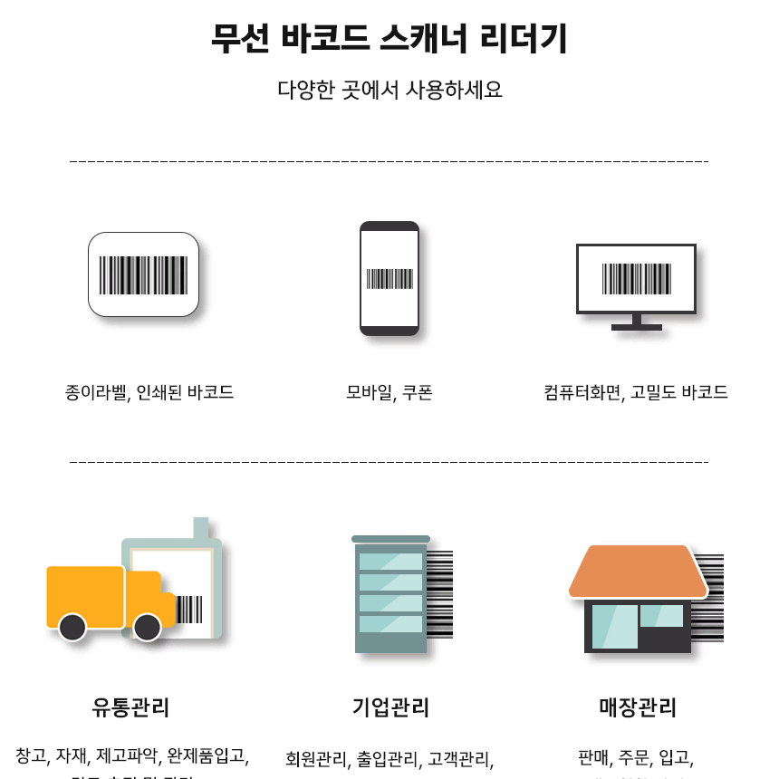 (해외배송) 무선 바코드 스캔너/유선스캔너/대륙의실수