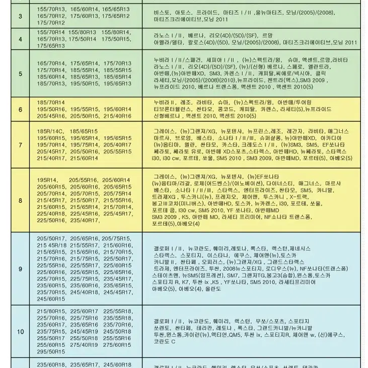 우레탄스노우체인 팝니다