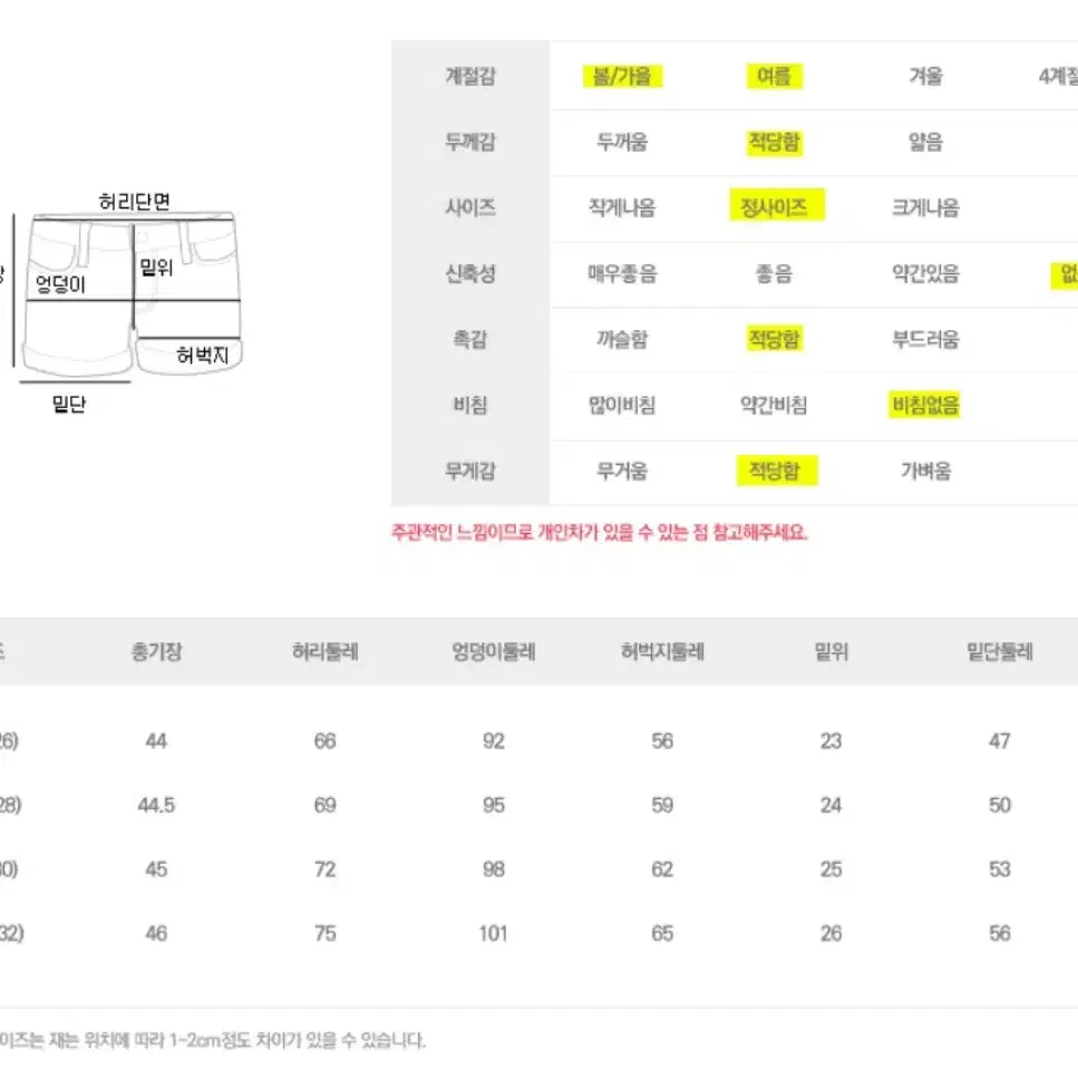 육육걸즈 반바지