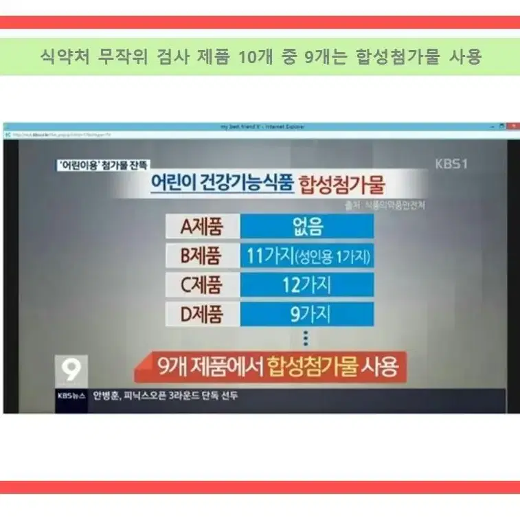 풀무원아이보감12월한달행사잇어용