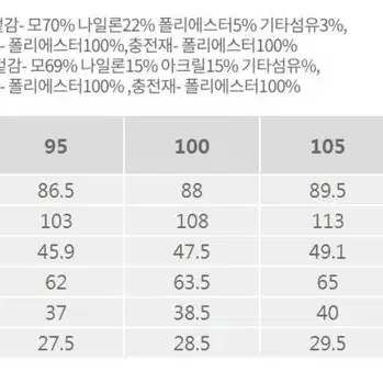 마인드브릿지 주원 코트(라이트그레이 세미오버핏)울코트 싱글코트