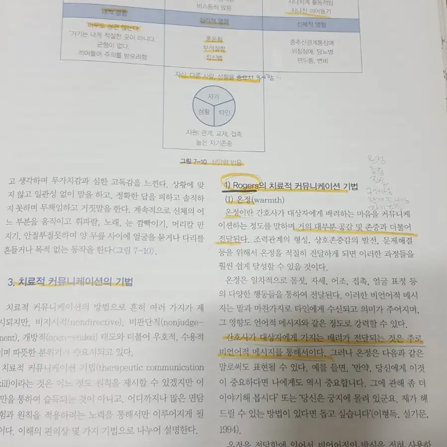 정담미디어 3판 최신 정신건강간호학 개론