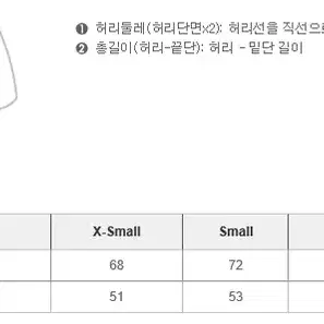 [새상품] 포에버21 하늘색 레이스 플레어 스커트 