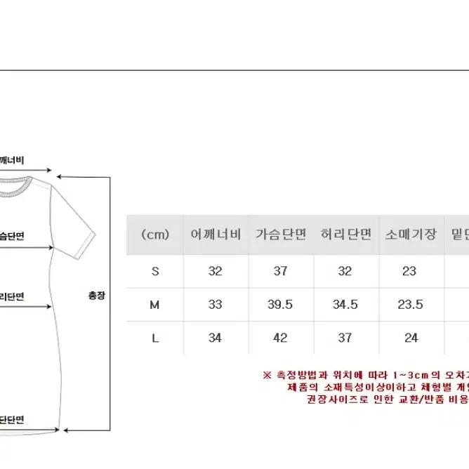 지퍼배색 플레어 원피스 그린색 교신Xxx