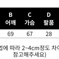 랄프 아노락 ( 블랙만 재고2장)