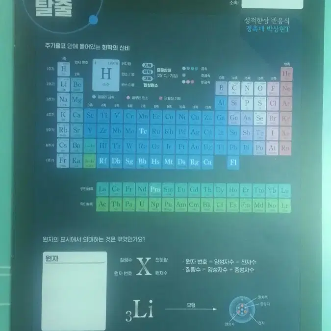 수능 화학 박상현 화학의 아름다운 시작 쌩기초 탈출