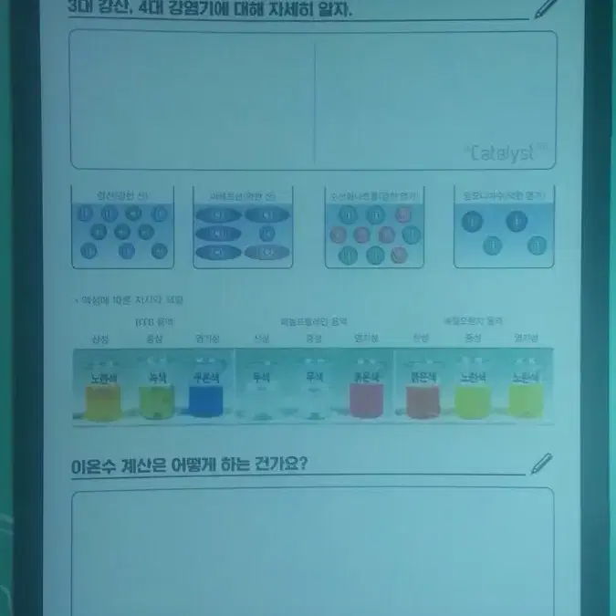 수능 화학 박상현 화학의 아름다운 시작 쌩기초 탈출