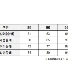 스케쳐스 배색형 쉐이프 자켓