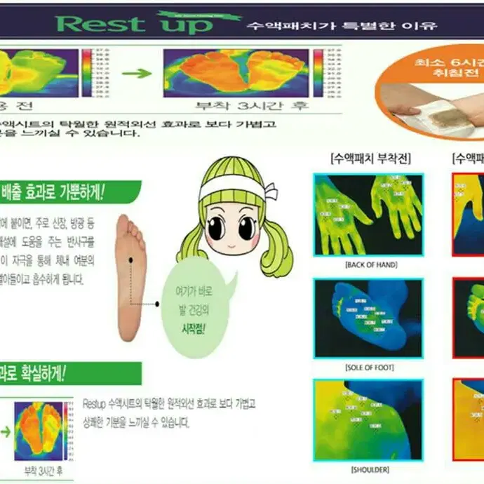 수액패치/발바닥패치/노폐물제거/국산(양산제조)/힐링제품/발건강/풋패치