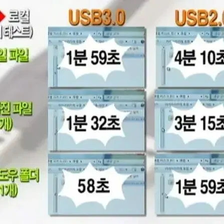 LG USB3.0외장하드  [500GB]판매