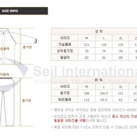 제비표우의 Si-108