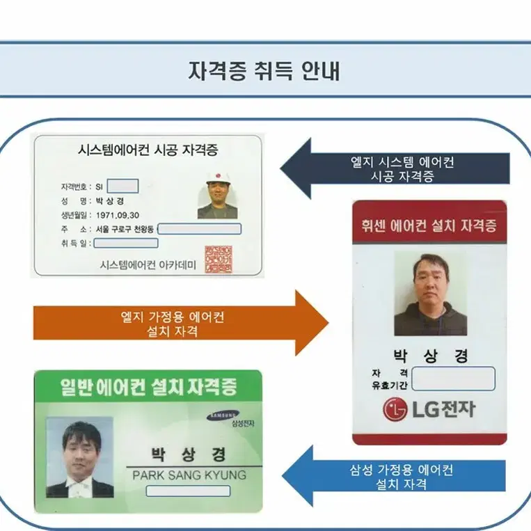 엘지 2024년 인버터 6평형 에어컨팝니다