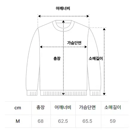 [정품] 원더월에디션 네오 미니써클 카라넥 스웨트코튼 맨투맨M(새제품)