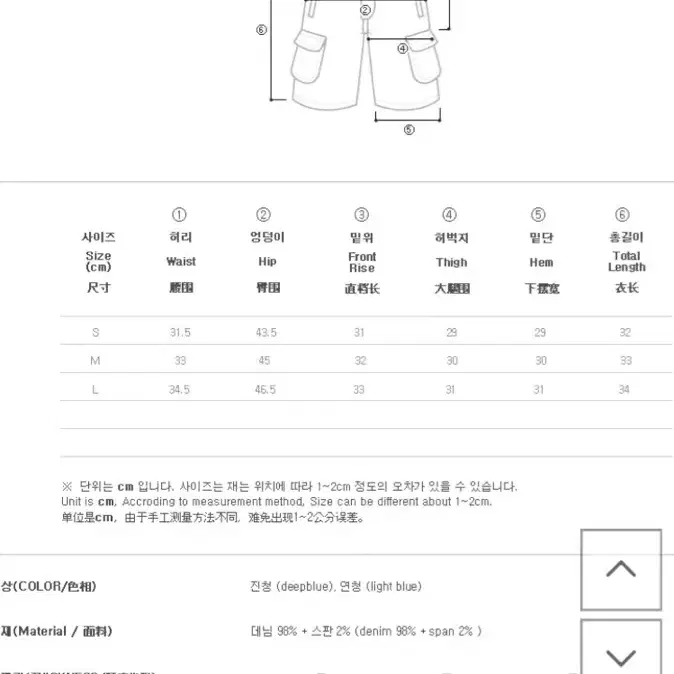 히프나틱 토스하이웨스트반바지 연청