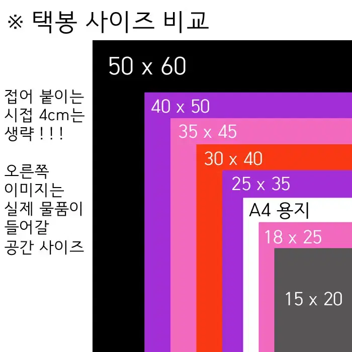 [세일] PP 속봉투 35장 ~ 투명봉투 속폴리백 폴리백