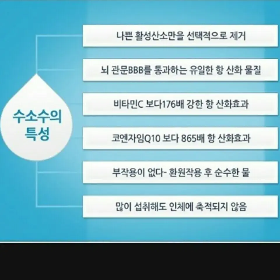 지쿱 수소수기 (상태최상급)