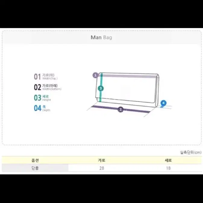 프라다 클러치백개급쳐 떨이