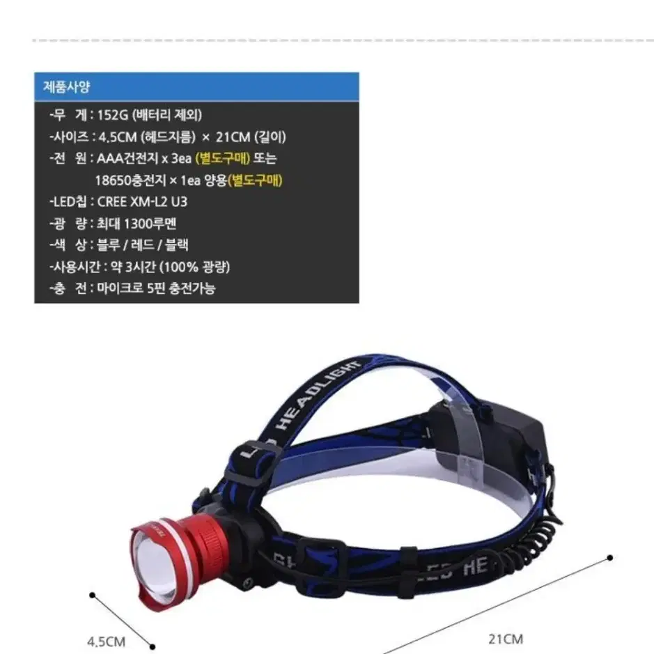 헤드랜턴 광량 1300 2개일괄