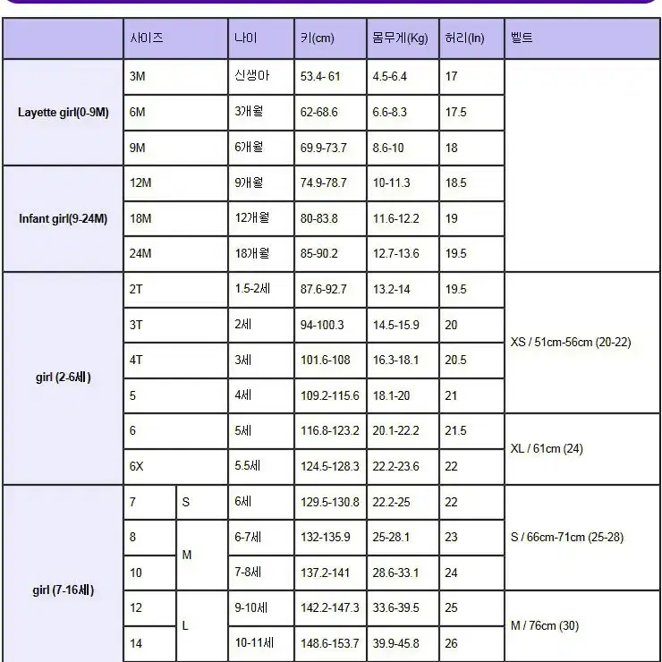 폴로걸즈 스트라이이프 티셔츠 11,12세