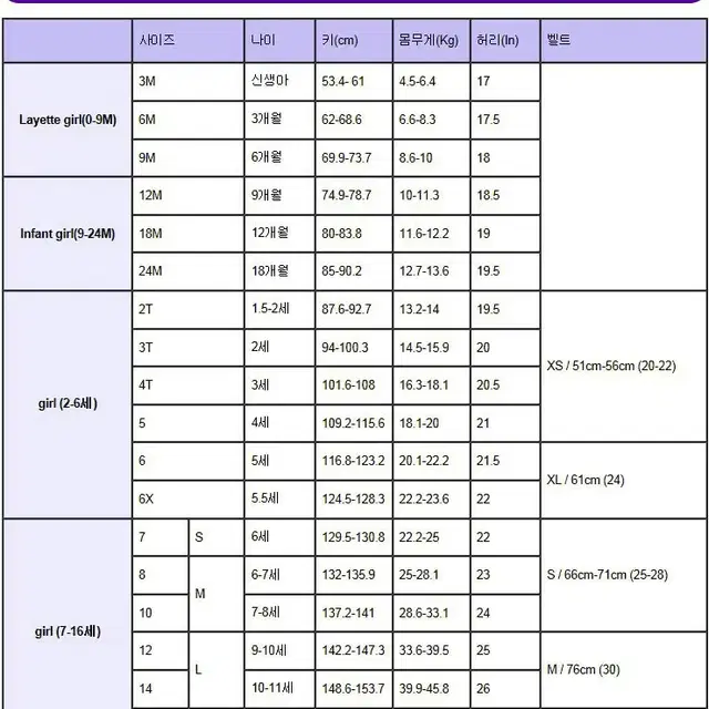 폴로걸즈 스트라이이프 티셔츠 11,12세